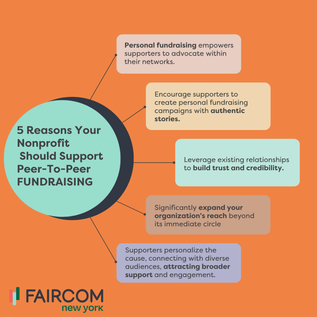 5 Reasons your nonprofit should support peer-to-peer fundraising