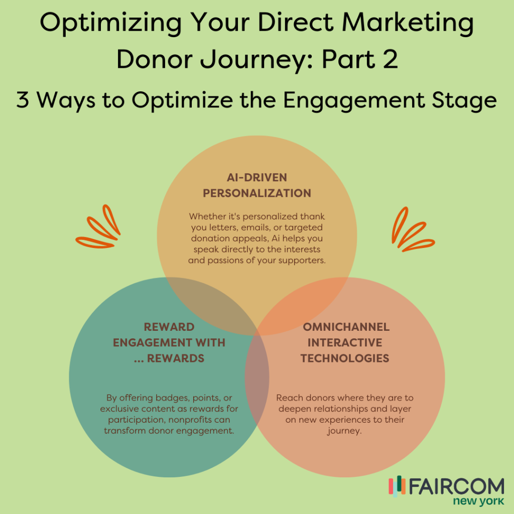 3 Ways to Optimize the Engagement Stage