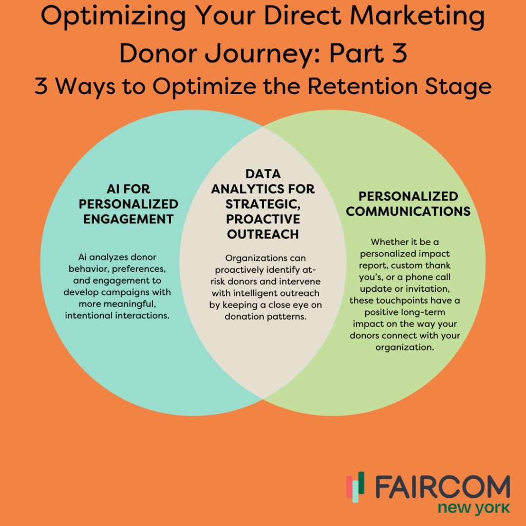 3 Ways to Optimize the Retention Stage