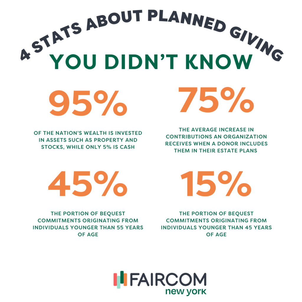 4 Stats about Planned Giving You Didn't Know