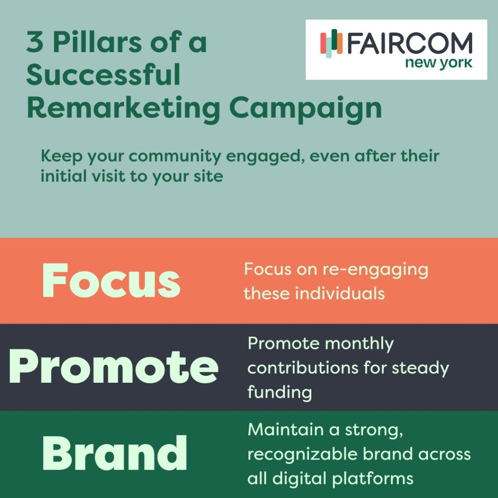 3 Pillars of a Successful Remarketing Campaign