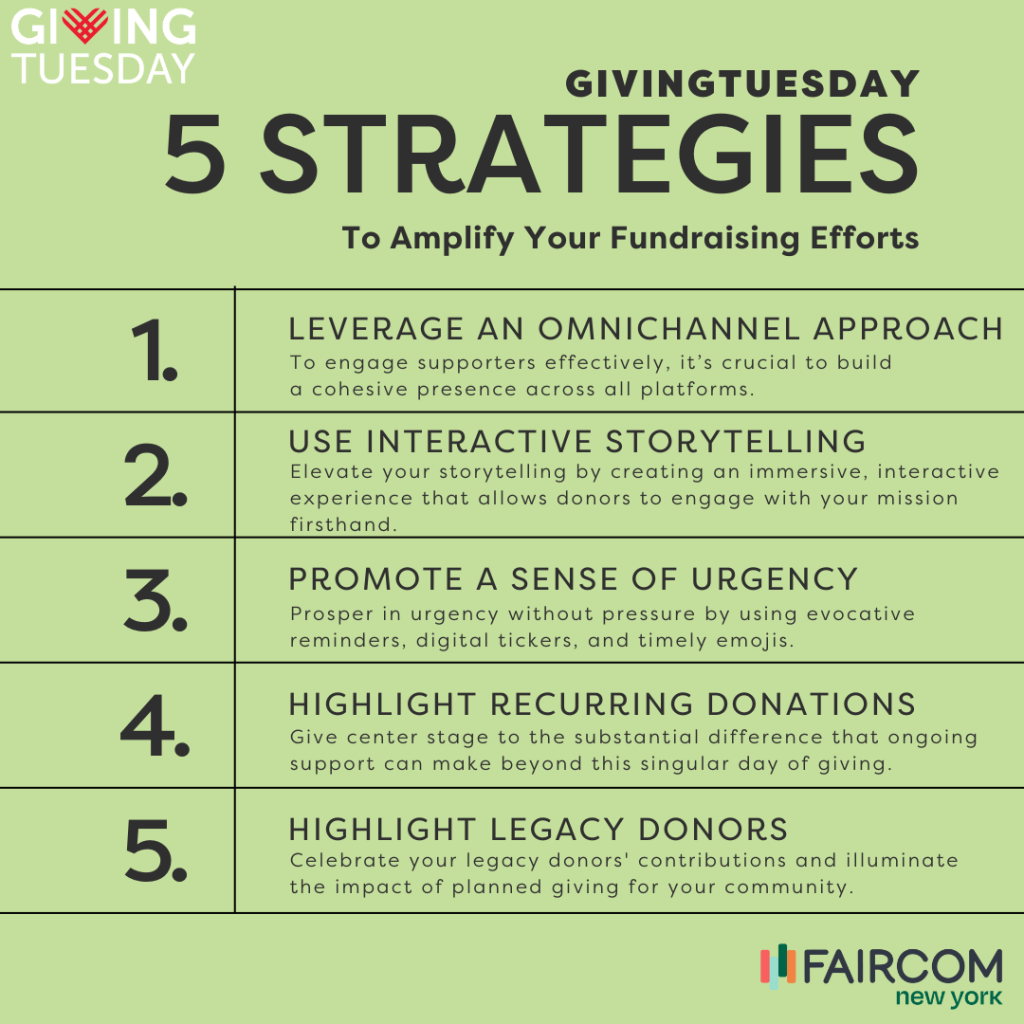 5 Strategies to Amplify Your GivingTuesday Fundraising Efforts